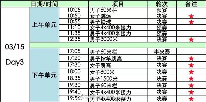 “南京魔方，田徑夢想”2020年世界室內(nèi)田徑錦標(biāo)賽